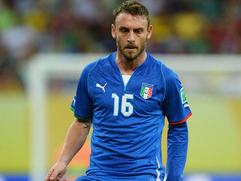 Pre Convocati Italia di Conte per Euro 2016 Pre Convocati Italia di Conte per Euro 2016
