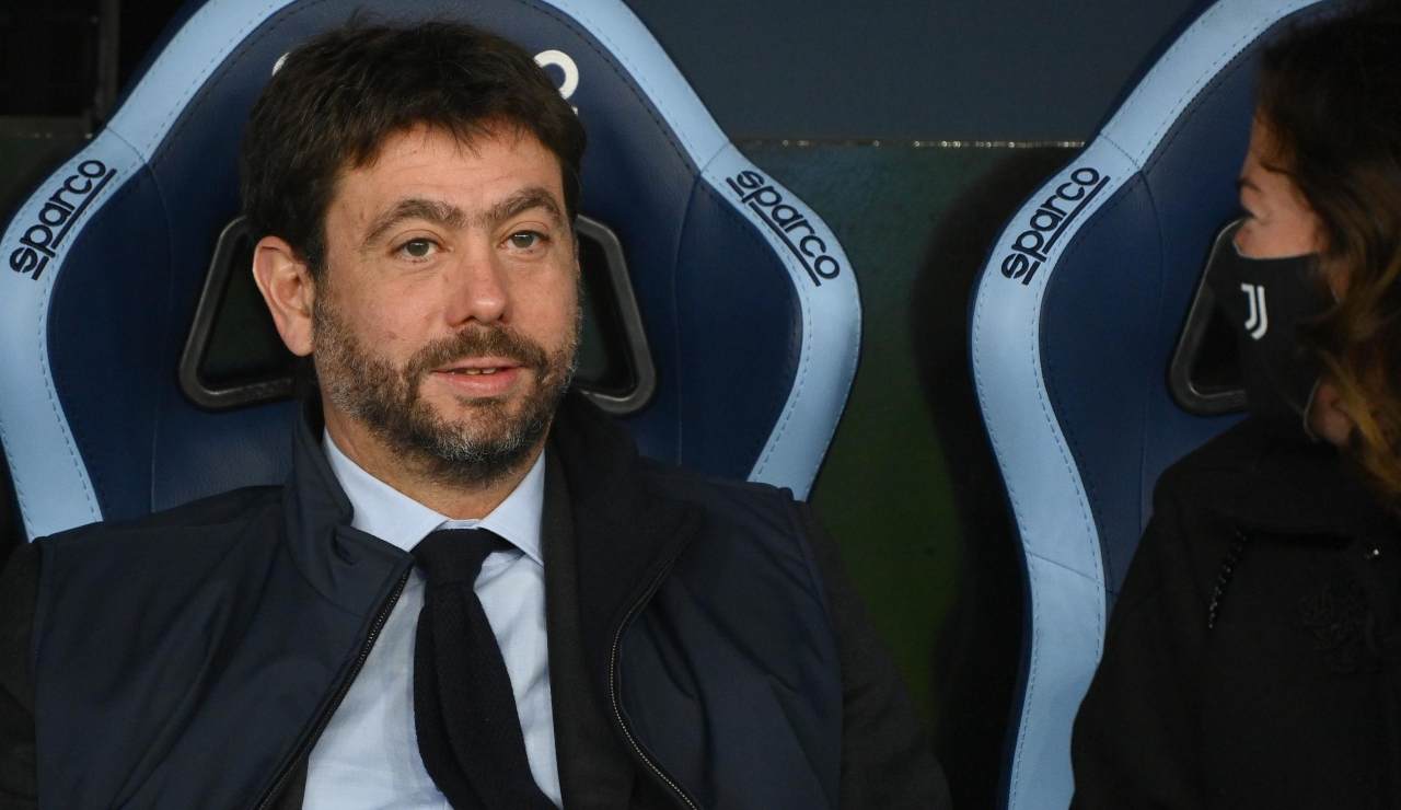 Andrea Agnelli Juventus Borsa Azioni