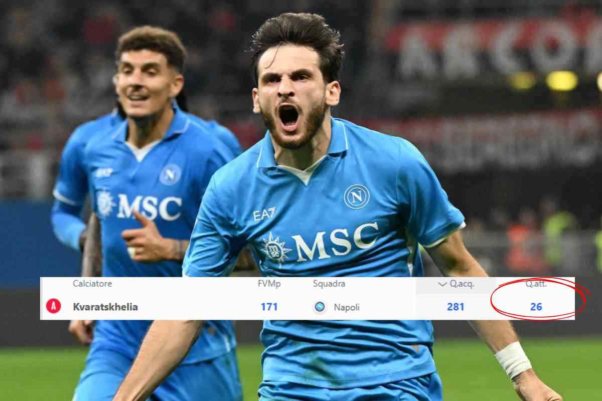 Kvicha Kvaratskhelia esulta con i tifosi del Napoli