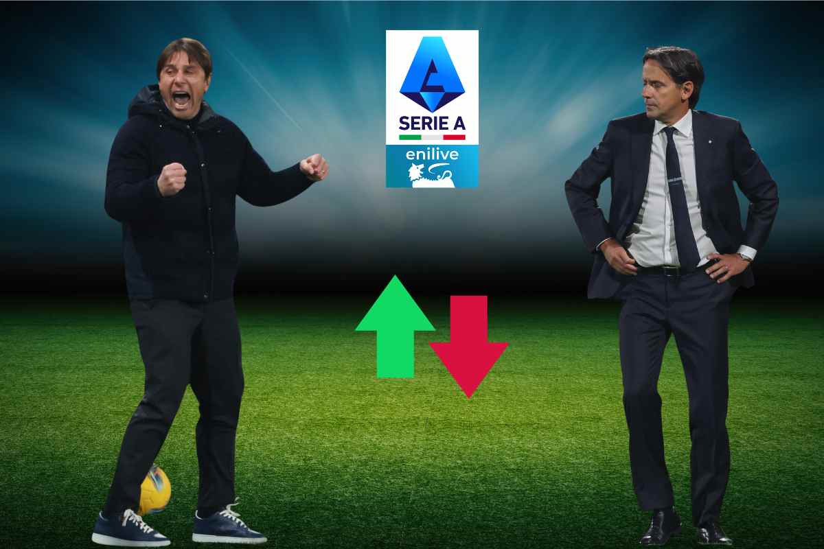 Antonio Conte esulta e Simone Inzaghi è perplesso